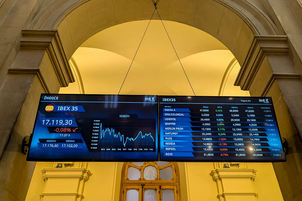 El Ibex intenta resistir en zona de récords