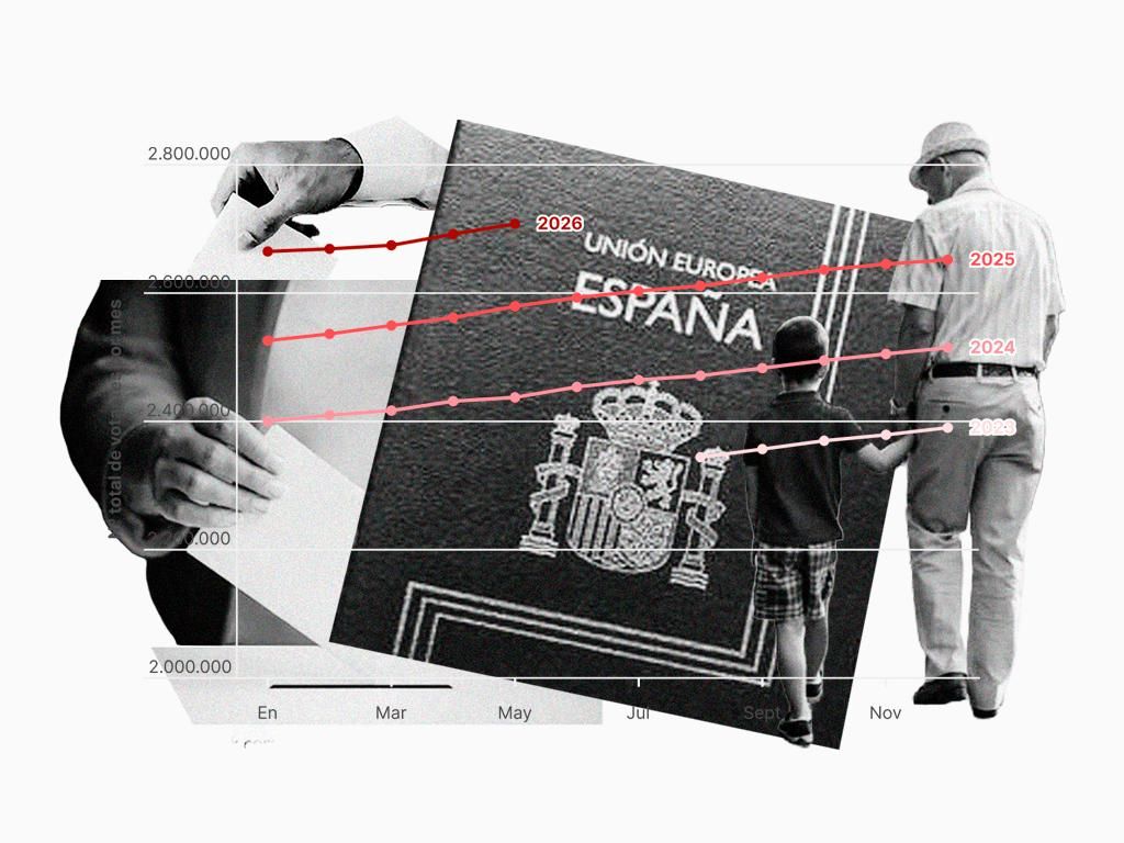 La ley de nietos 'fabrica' ya 16.000 votantes al mes: para las próximas generales el censo habrá crecido en 600.000