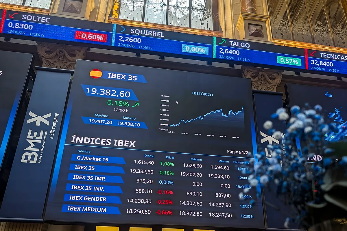 El Ibex sigue merodeando su récord