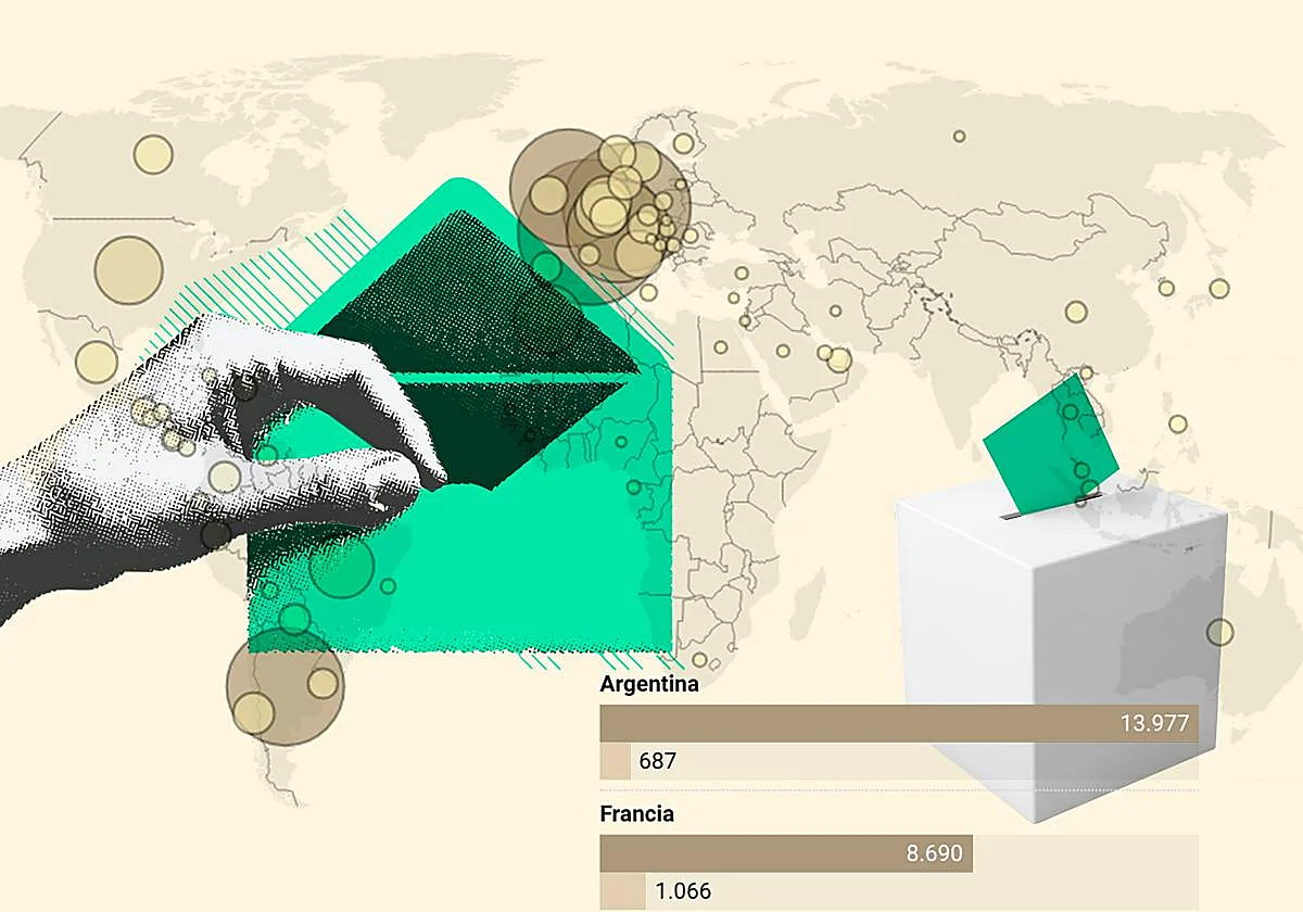 De Filipinas a Senegal: los países desde los que votaron malagueños en las andaluzas
