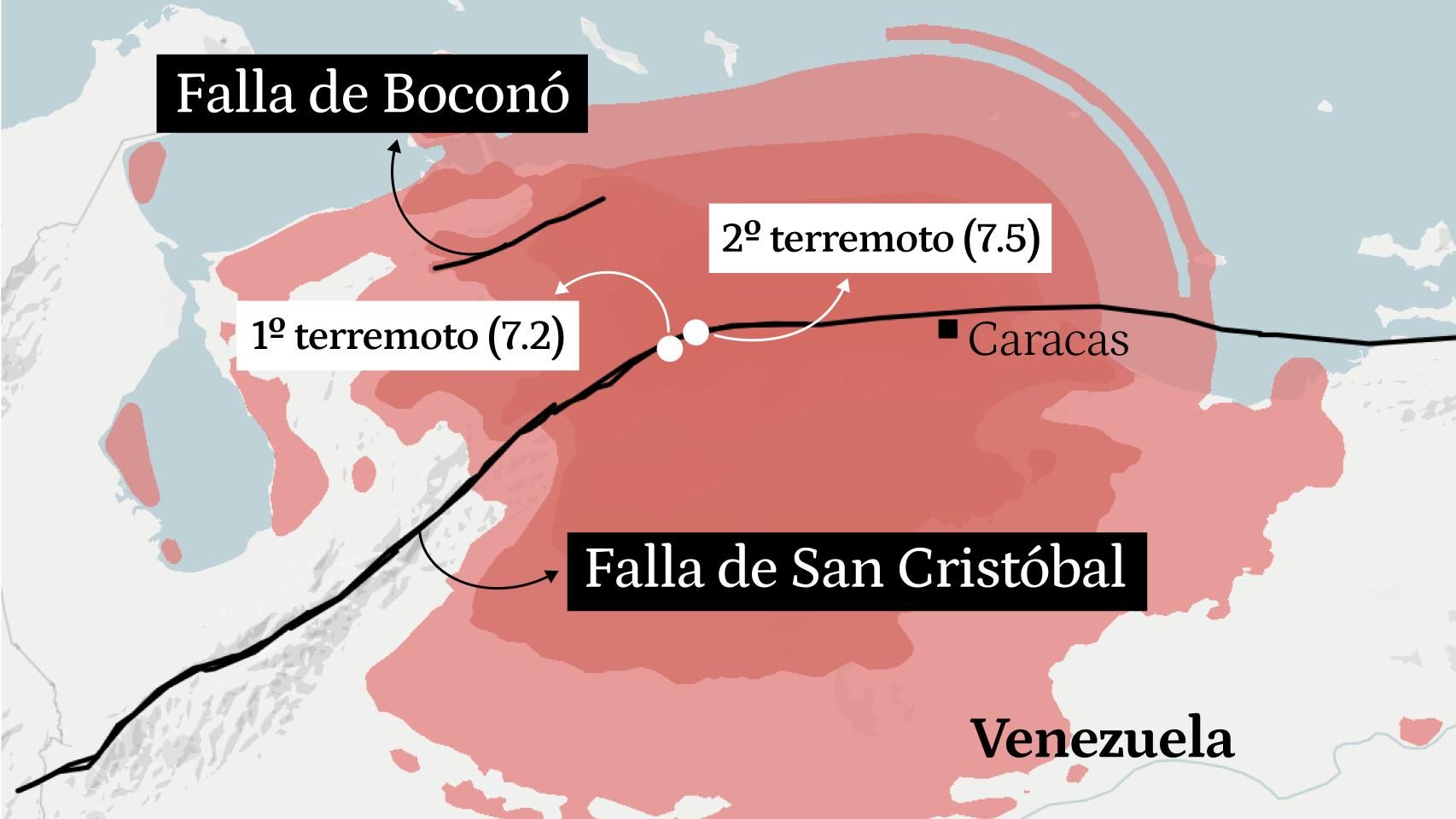 La bomba tectónica de 126 años que estalló en 39 segundos: San Sebastián y Boconó, las fallas de origen del sismo en Venezuela
