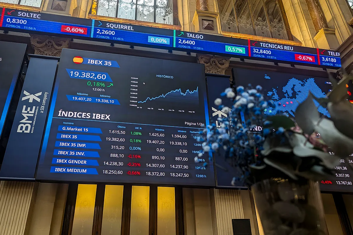 La banca española cotiza a múltiplos igual de altos que la banca de Wall Street