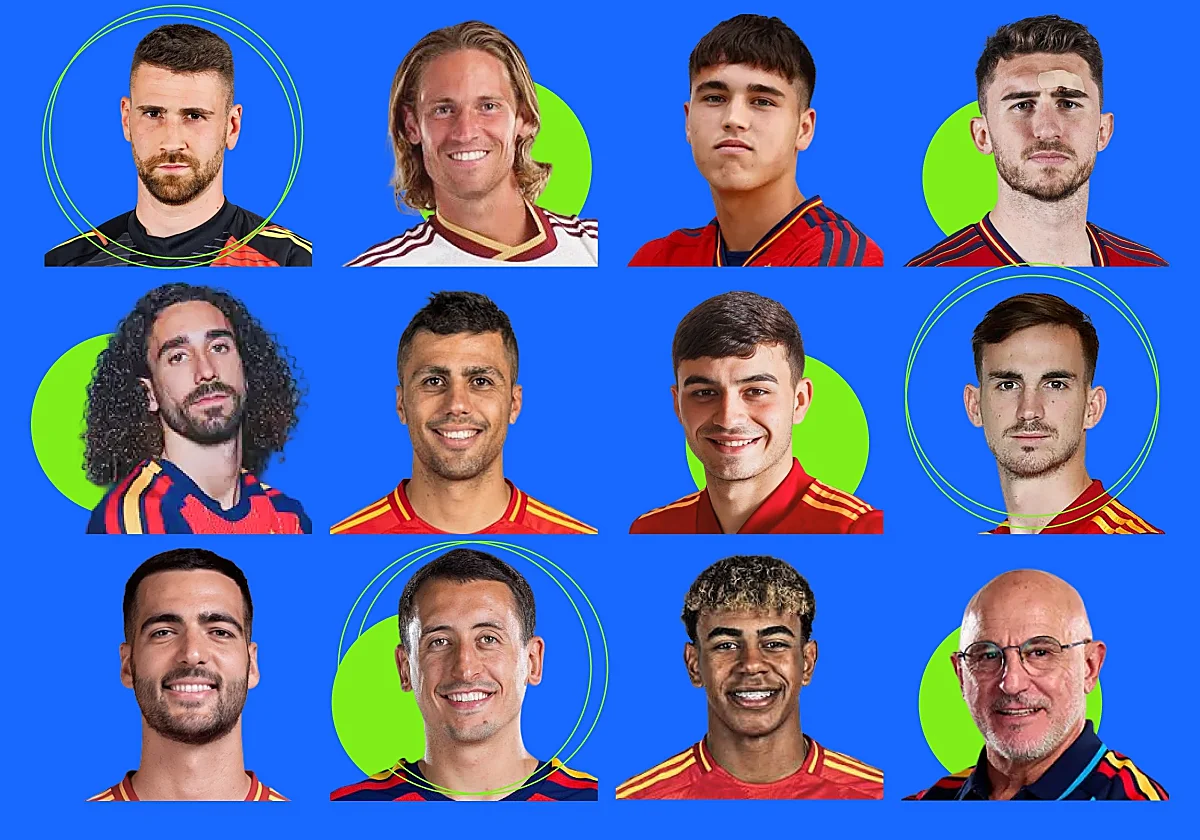Pon nota a la selección española y a Luis de la Fuente en la victoria ante Uruguay en el Mundial