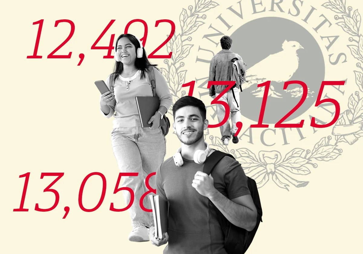 Estos son los grados de la UMA con las notas de corte más altas