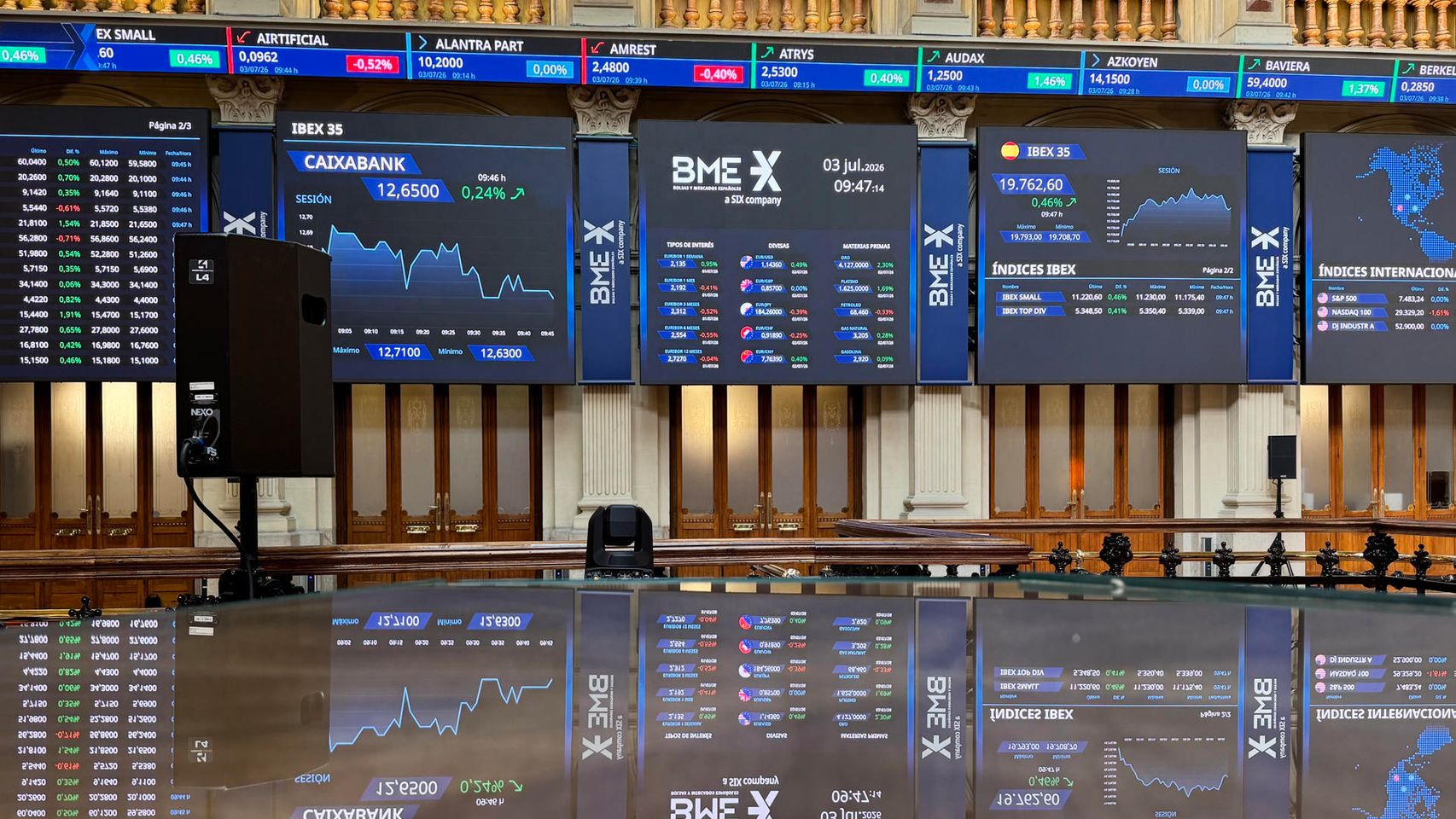 El Ibex firma su cuarta semana al alza tras subir un 2,2% y afianza sus máximos históricos por encima de los 19.800