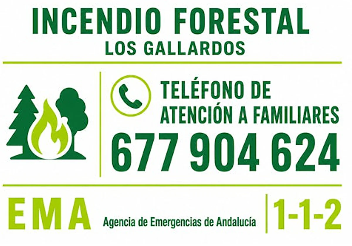 Special telephone number opened for families affected by the Almeria fire