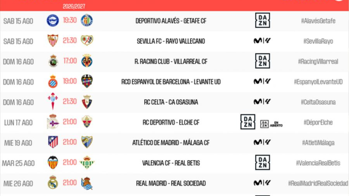 Madrid y Barça debutarán más tarde que el Atlético... que prefiere empezar antes<br>