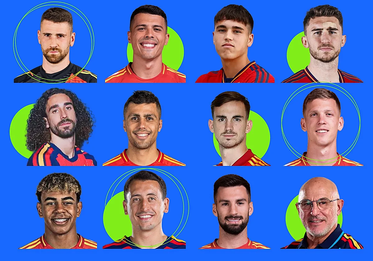 Pon nota a los jugadores de la selección española y a Luis de la Fuente en la victoria ante Francia en el Mundial