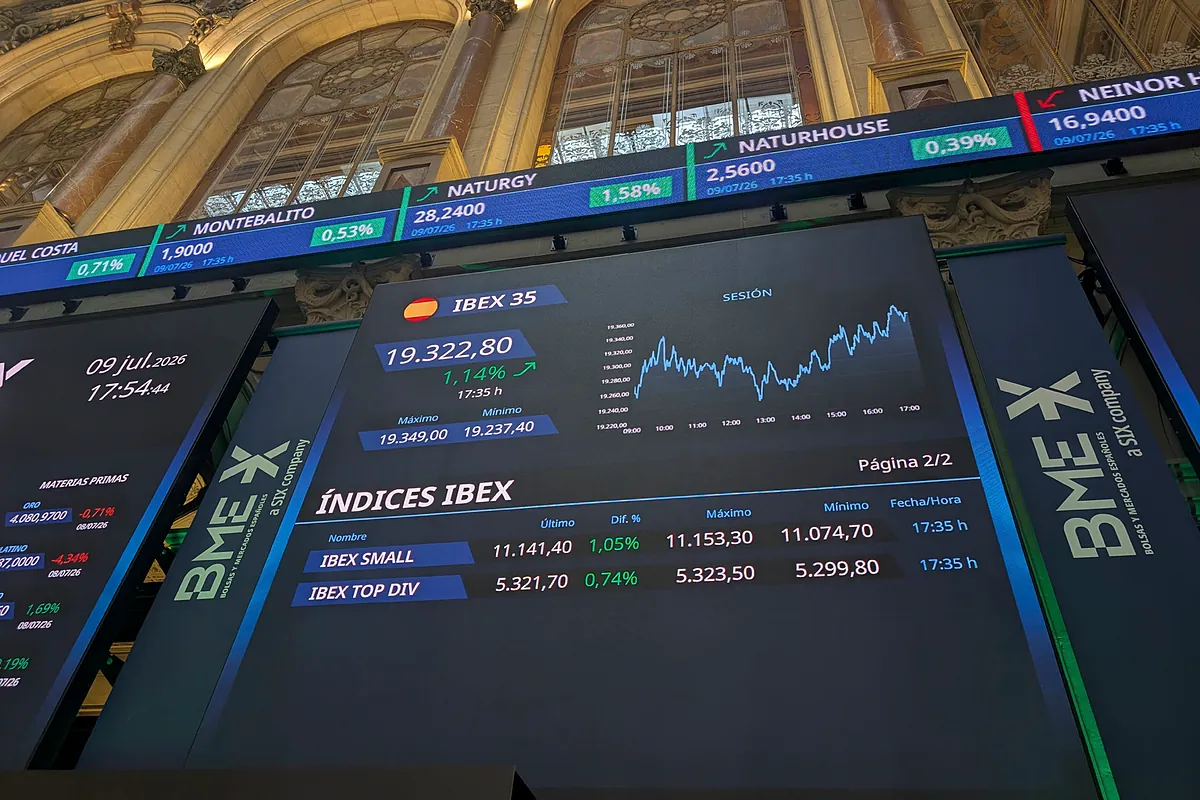 El Ibex bate al Nasdaq en la 'era de ChatGPT' sin cocer una burbuja