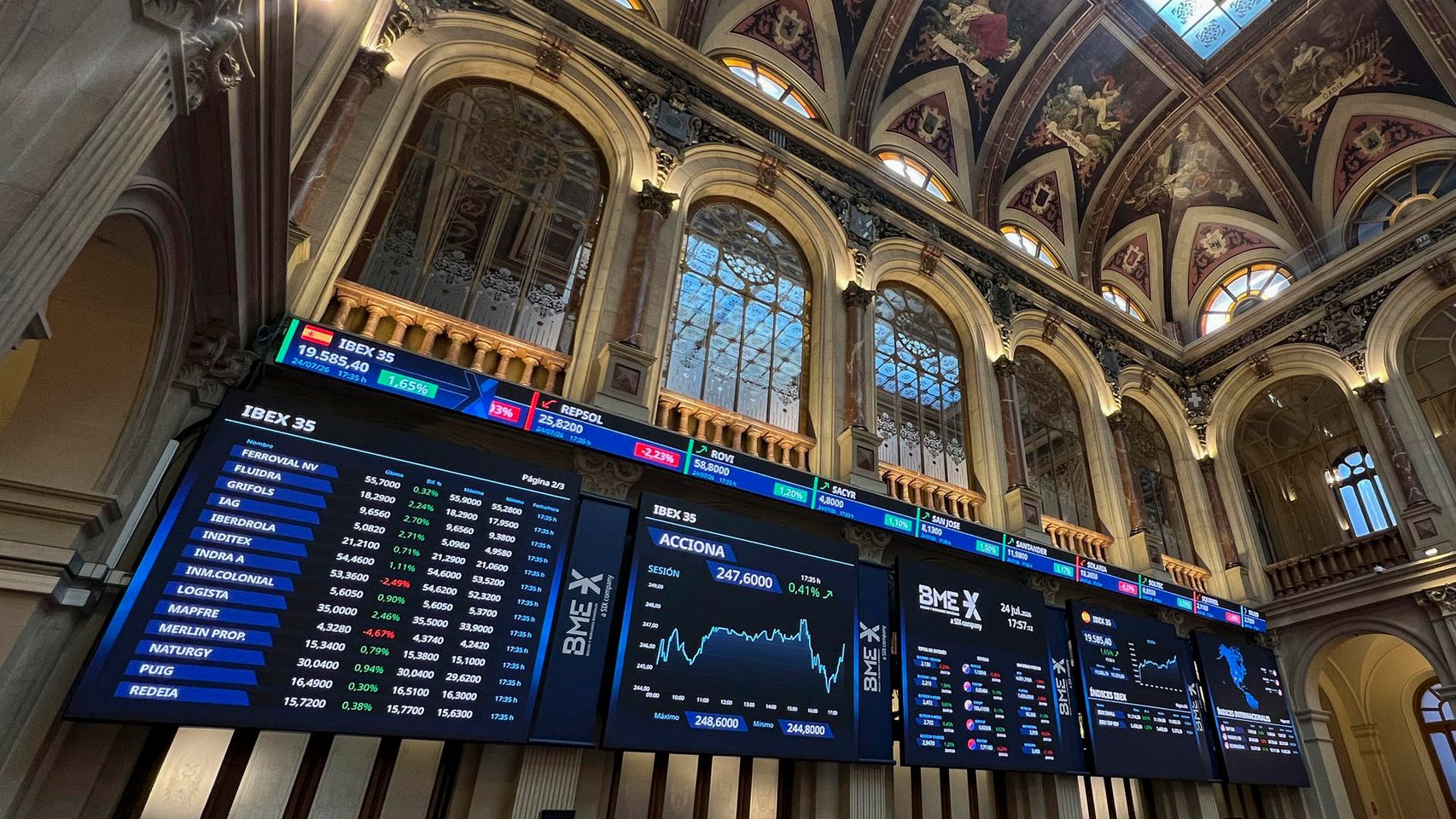 El Ibex 35 toca sus máximos históricos al subir un 1% y el petróleo se desploma un 7% tras moderarse las tensiones en Irán