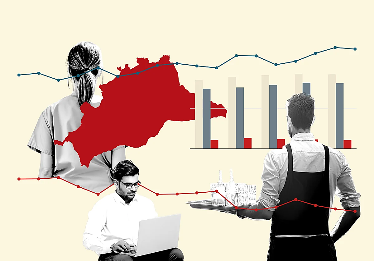 Málaga logra una cifra récord de ocupados, pero es la provincia donde más sube el número de parados