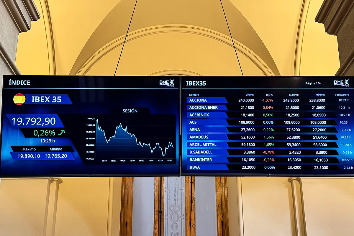 El Ibex, con el viento en contra de petróleo y tecnológicas
