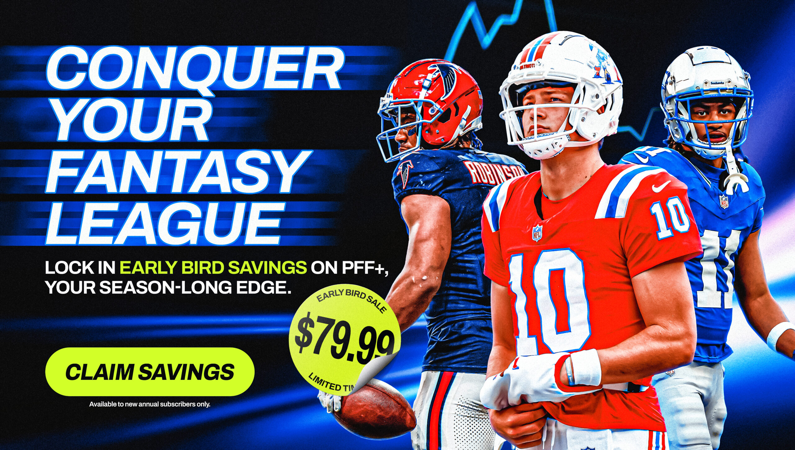 PFF Early Bird Sale: Save 33% and get PFF+ for just $79.99, our lowest price of the year