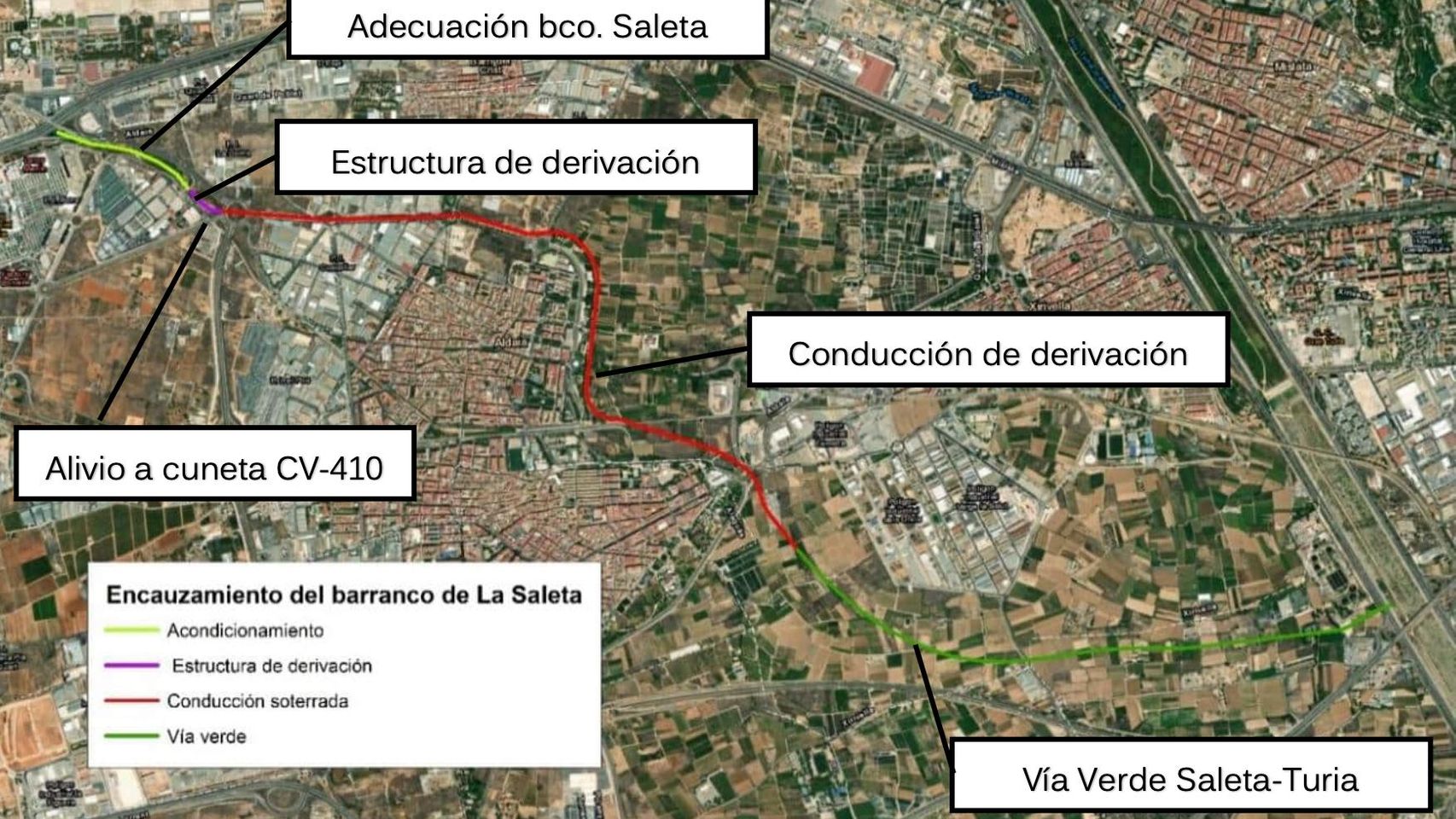 El Gobierno licita la primera gran obra contra inundaciones en Valencia dos años después de la dana: 132M€ para La Saleta