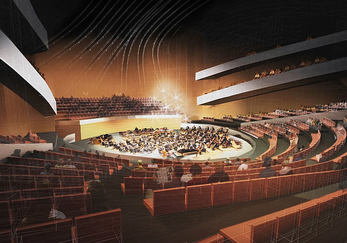 Cuenta atrás para el Auditorio de Málaga: así será el emblemático edificio que se construirá en el Puerto