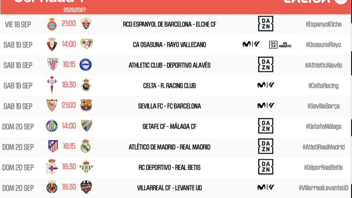 El Atlético-Real Madrid se jugará en el Metropolitano el domingo 20 de septiembre a las 16.15 horas