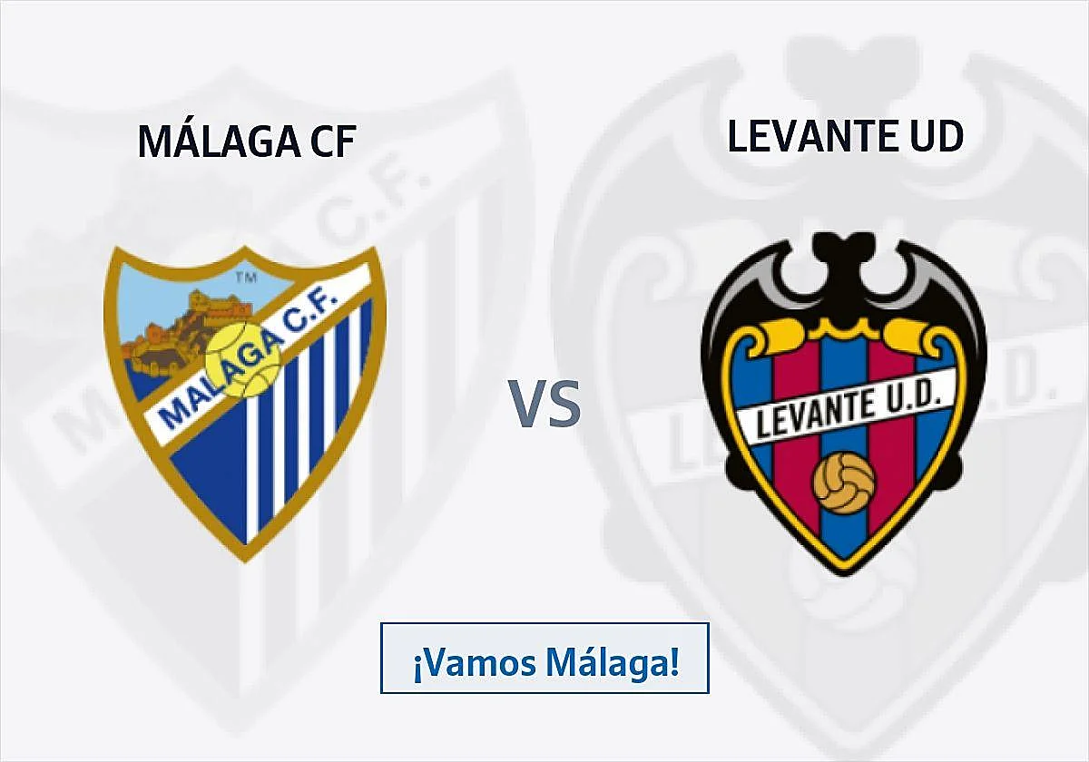 ¿Cómo crees que quedará el Málaga CF vs Levante UD? Comparte tu resultado