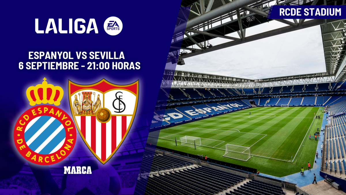Espanyol - Sevilla | Cornellà pasa revista al mercado: previa, análisis, pronóstico y predicción