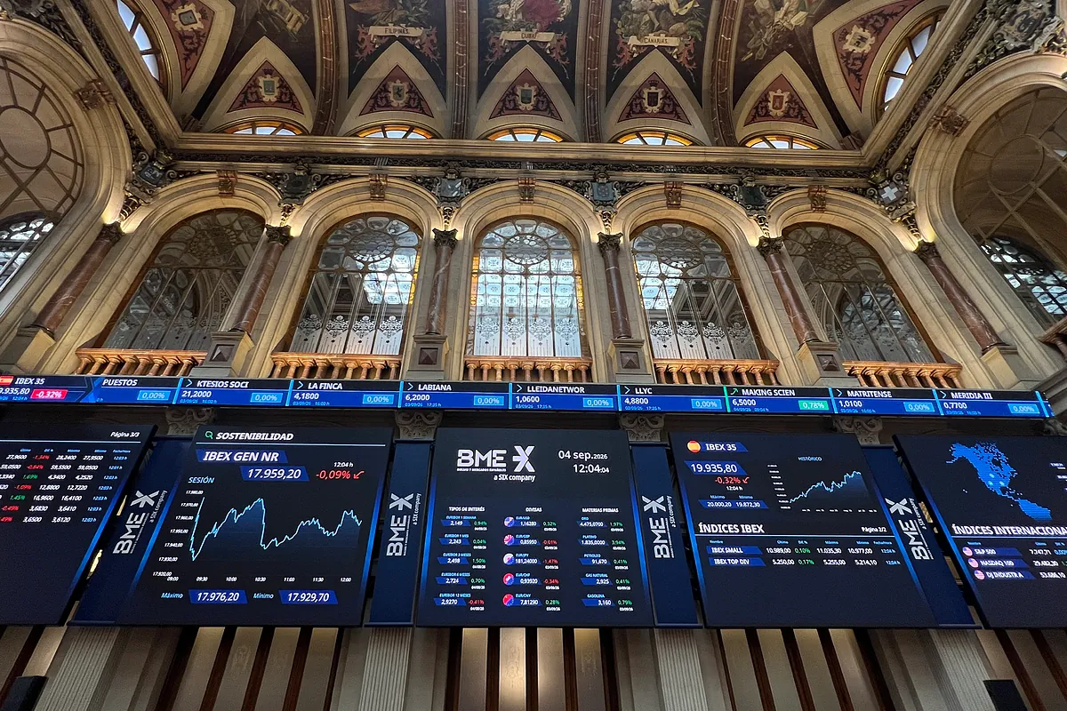 El Ibex titubea con los 20.000 puntos