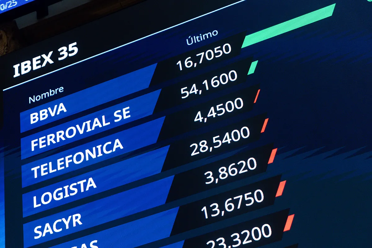 Los diez mejores valores del Ibex en 2025