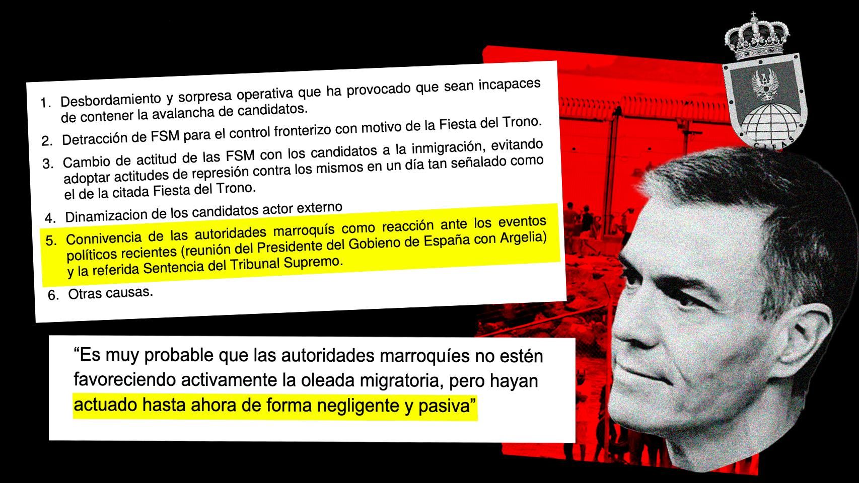 Sánchez lleva exculpando a Rabat 40 días pese a que los informes del 30-J alertaban de su "connivencia" y "negligencia"