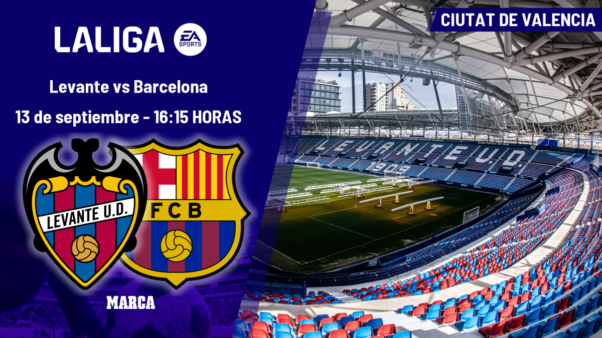 Levante - Barcelona: horario, dónde ver hoy en TV y canal del partido de LaLiga EA Sports