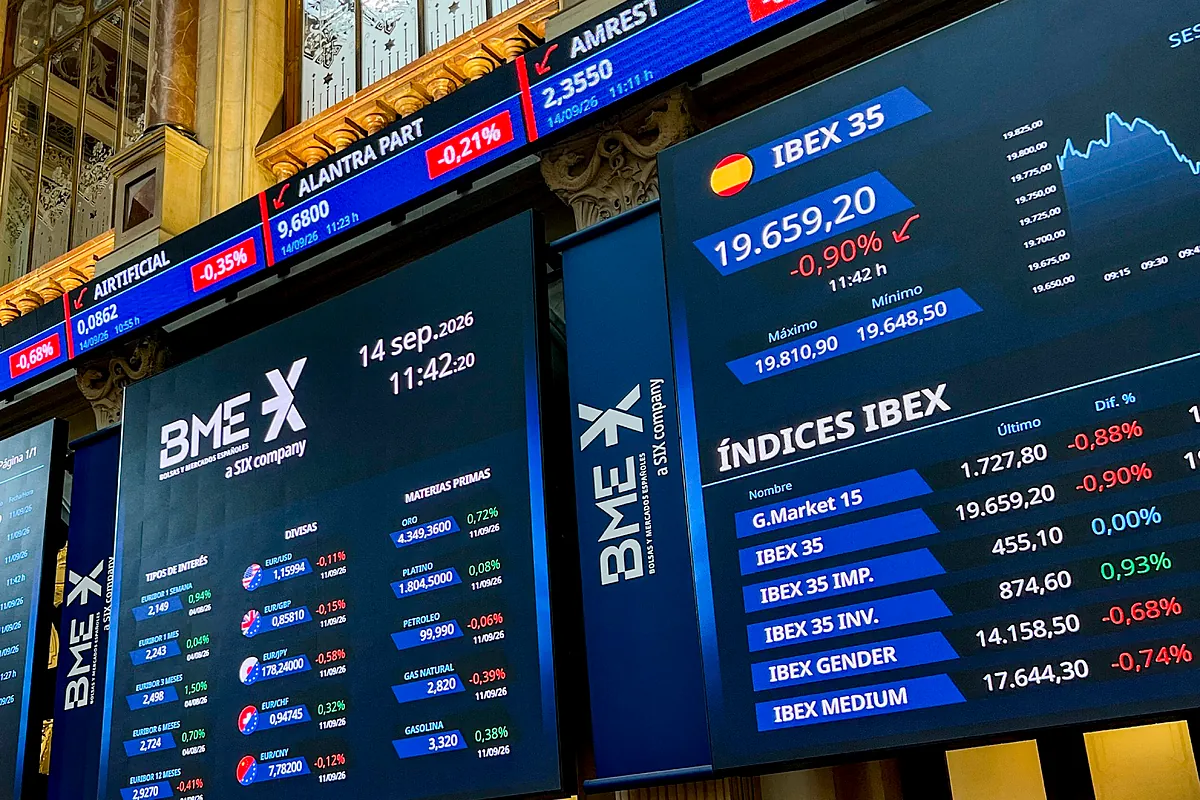 El Ibex 35 rinde más por dividendos que el bono español a 10 años