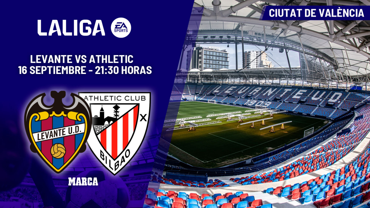 A qué hora es el Levante - Athletic: horario y dónde ver hoy en TV y online el partido de LaLiga EA Sports