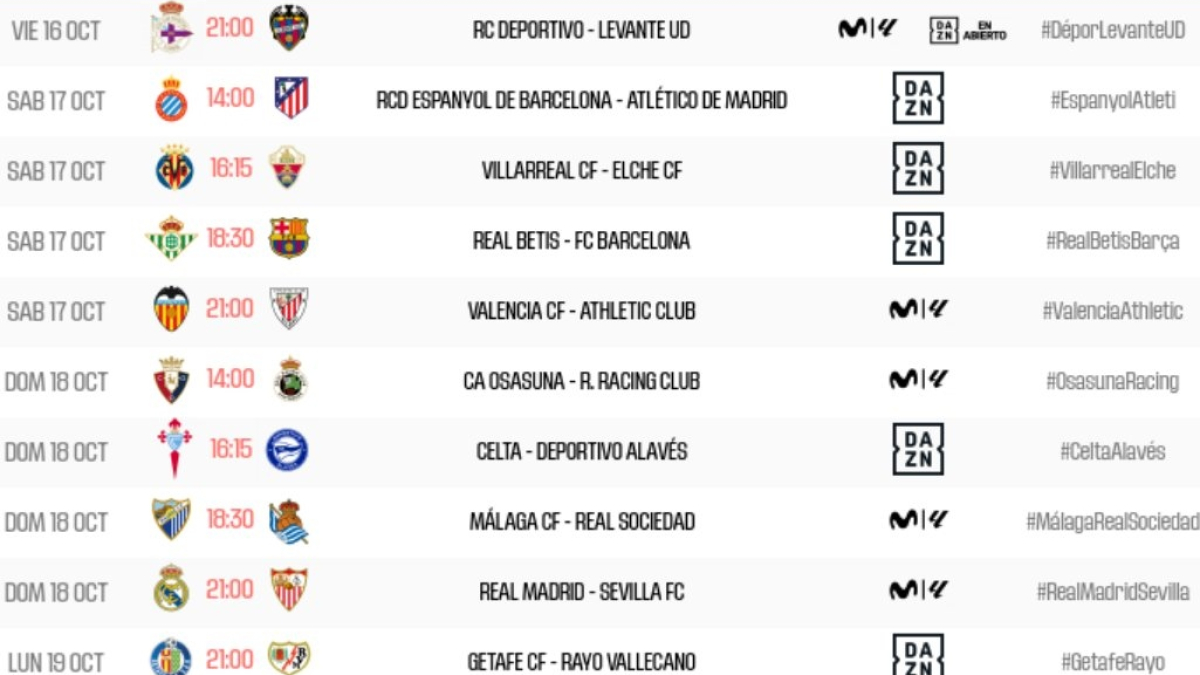Ya hay horarios de la jornada 9: el Barça visita el Benito Villamarín el sábado y el Madrid recibe al Sevilla el domingo