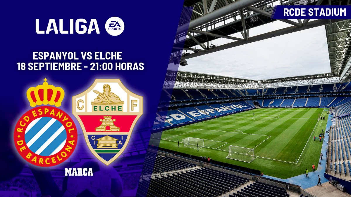 Espanyol - Elche | El colista examina las dudas pericas: previa, análisis, pronóstico y predicción
