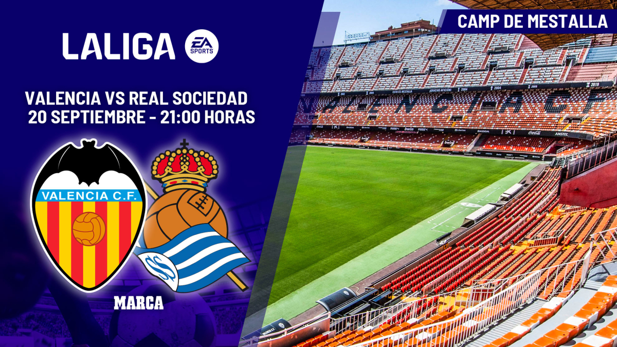 Valencia - Real Sociedad | Muchas ganas de celebrar en Mestalla: previa, análisis, pronóstico y predicción