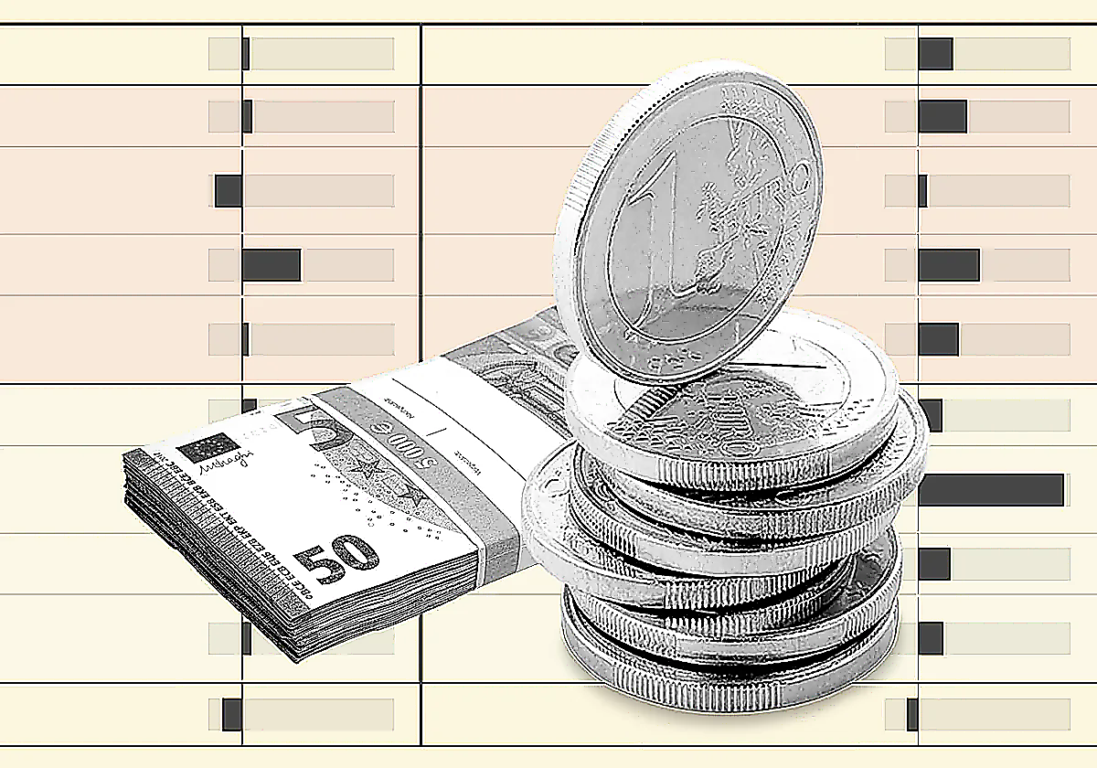 Los andaluces tienen más dinero que nunca en el banco tras crecer un 43% desde la pandemia