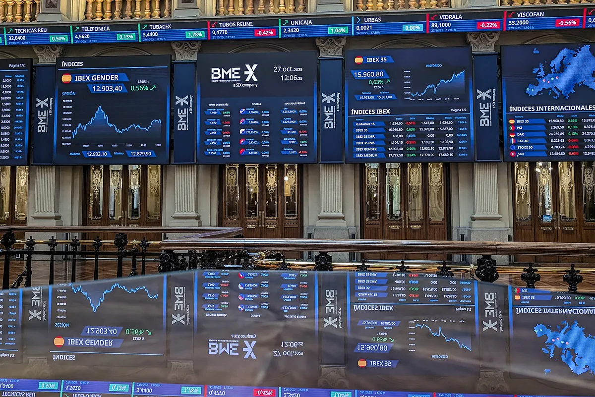 Hasta dónde llegará el bono de EEUU y cuánto drena a la Bolsa europea