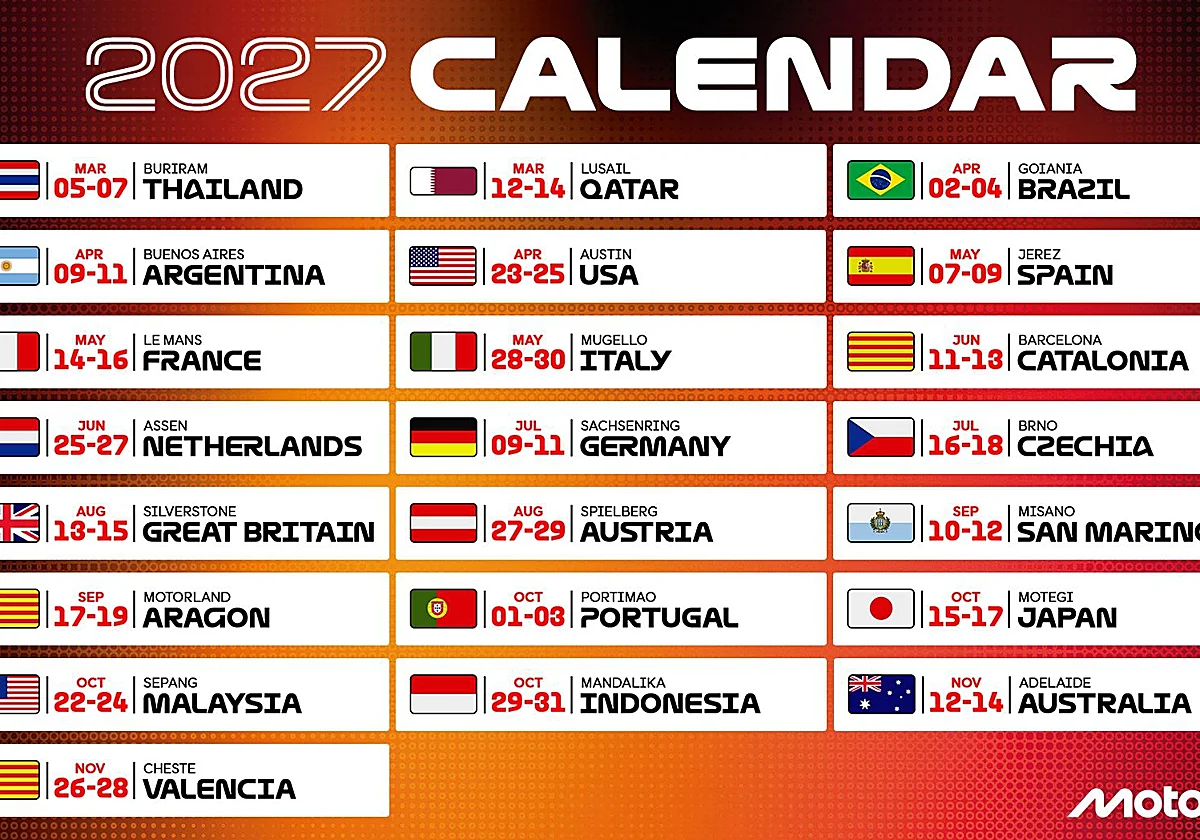 MotoGP ya tiene hoja de ruta para 2027