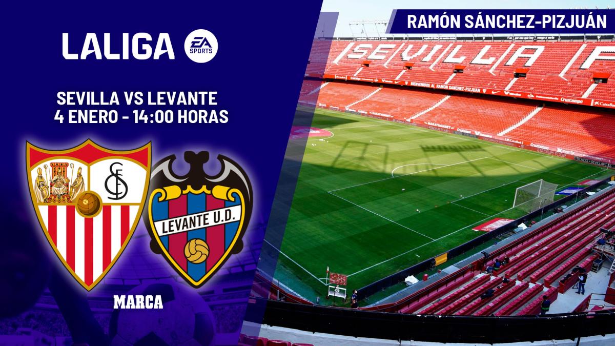 Sevilla - Levante | Luis Castro tiene un problema para empezar: previa, análisis, pronóstico y predicción
