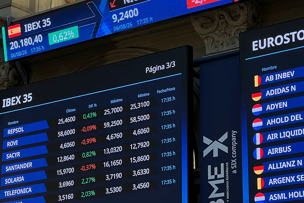 El Ibex cae un 2,7% en el mes, el segundo bajista