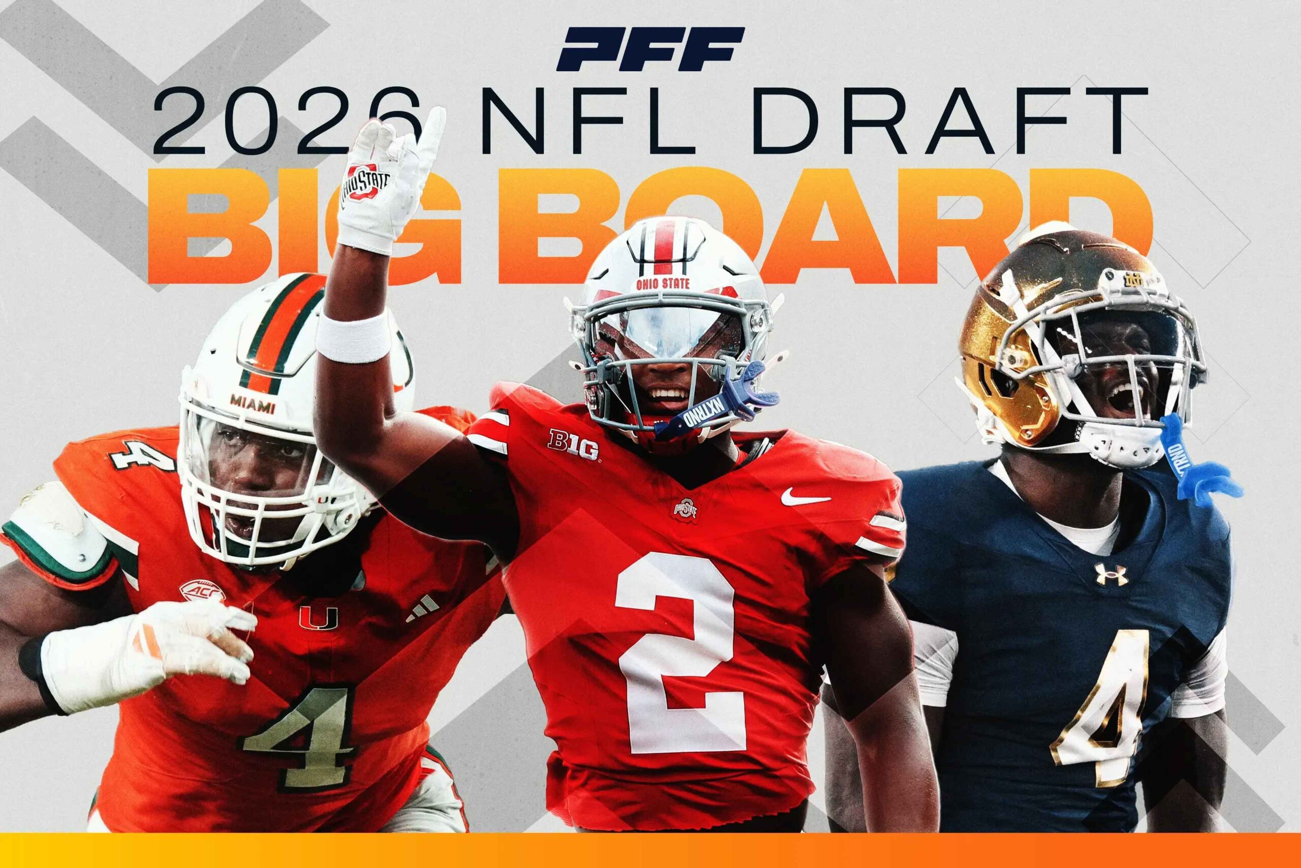 2026 NFL Draft Big Board Builder: Rank prospects, add notes and create your custom draft grades