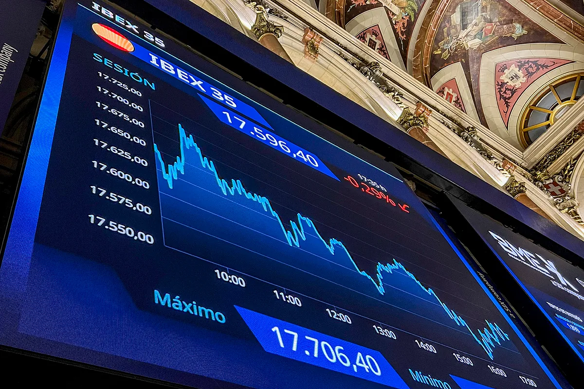 El Ibex mantiene el freno ante la tensión geopolítica