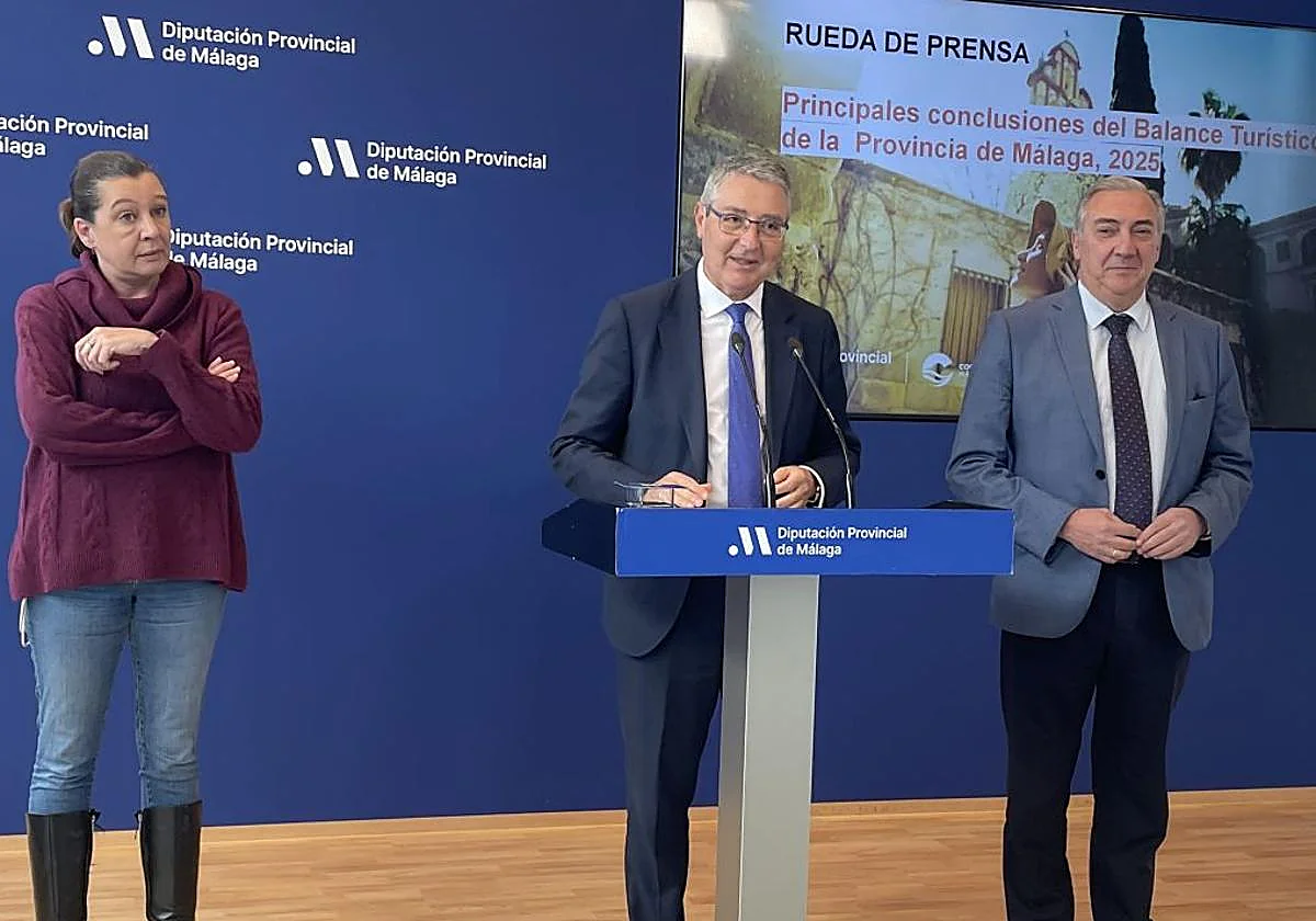 Costa del Sol tourism revenue hits record €21.8bn despite dip in hotel stays