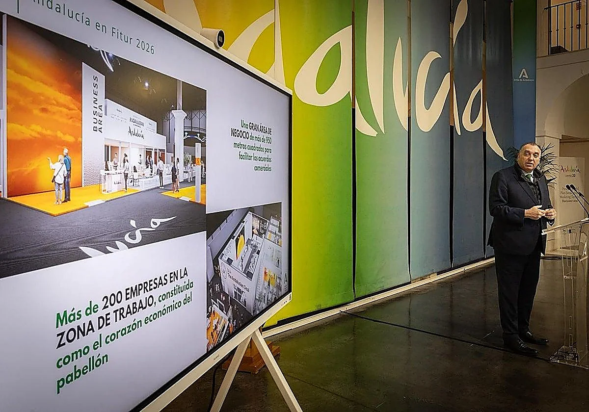 Andalucía and Costa del Sol prepare to win back Spanish tourists at Fitur travel fair in Madrid