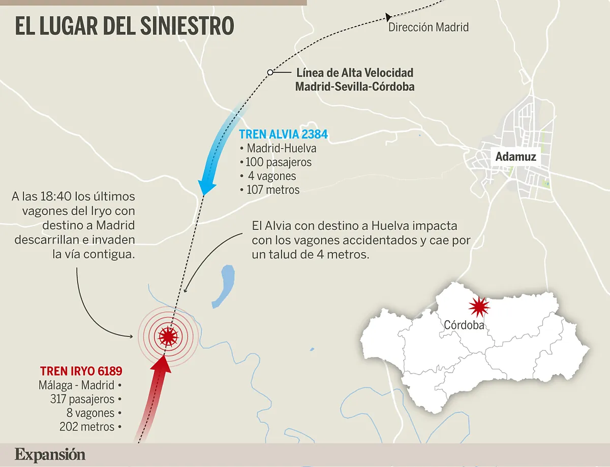 Dudas razonables en el primer accidente mortal de la alta velocidad en España