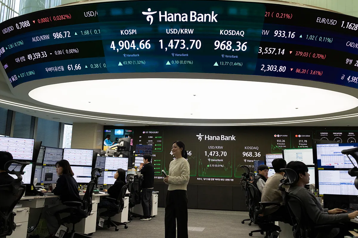 Corea triunfa también en Bolsa: del K-pop al "Kospi-pop"