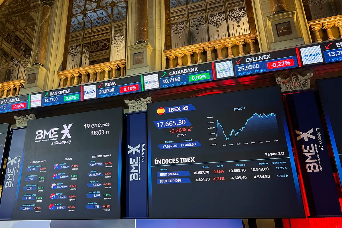 El Ibex mantiene activado el freno