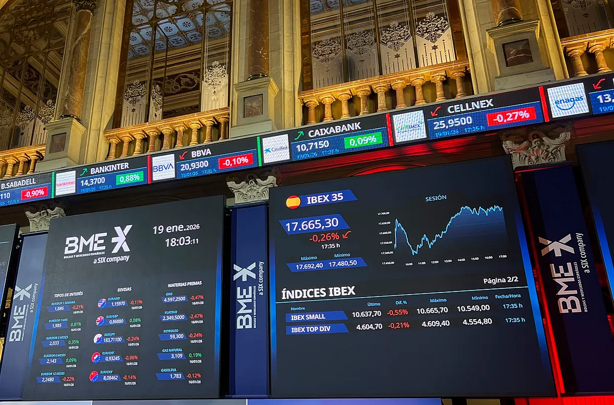 El Ibex, pendiente de Trump, se esfuerza en frenar las caídas