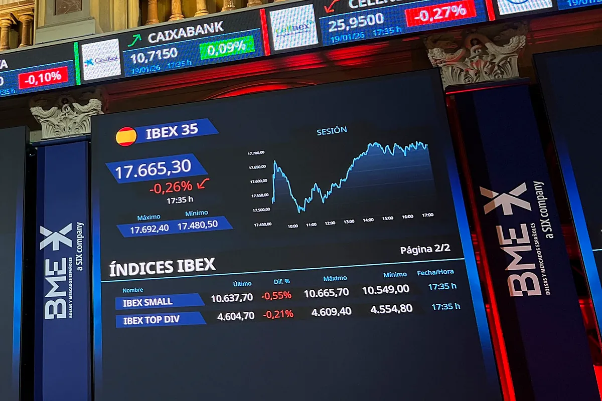 El Ibex gira al alza con la desescalada
