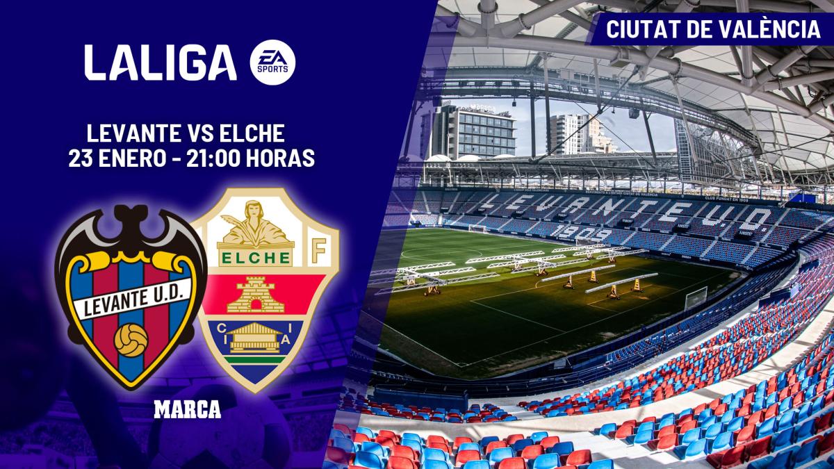 Levante - Elche | Ciutat de las urgencias: previa, análisis, pronóstico y predicción