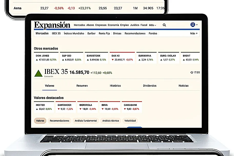 Mercados: más visual, más personal, más útil