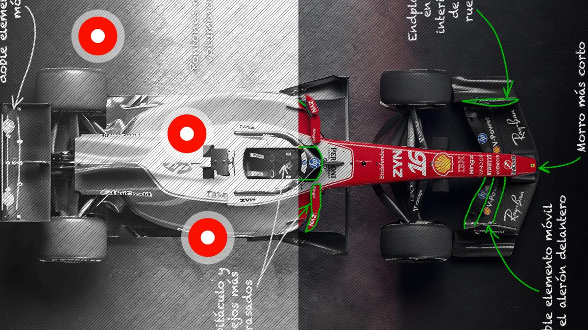 Compara el nuevo Ferrari SF-26 con su predecesor