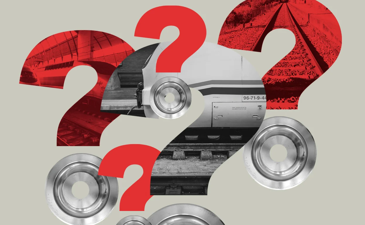 Línea de alta desconfianza