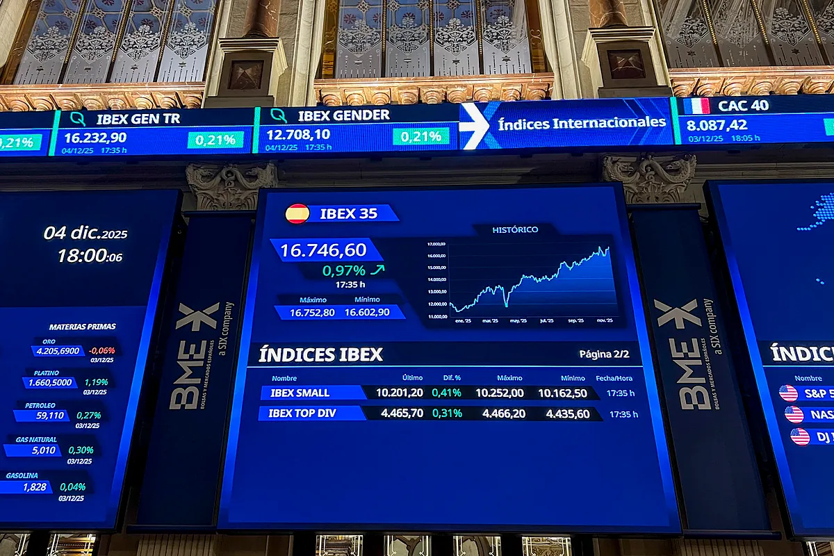 El Ibex, en vilo por la inflación de EEUU